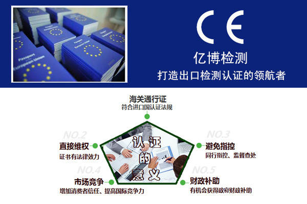 Ӣ(gu)ܽ^CE(bio)־/a(chn)ƷӢ(gu)M(jn)CEJ(rn)C